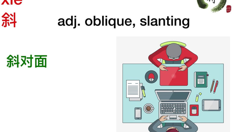 HSK5-Comprehensive1-Chapter 5D